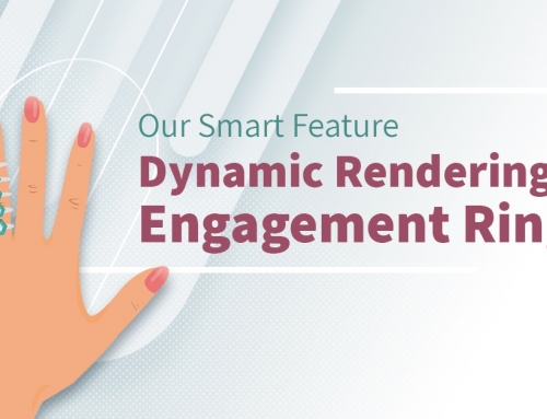 Smart Feature –Dynamic Rendering for Engagement Rings